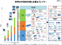 アスザック株式会社、日本・ベトナムに設置する新工場に関するお知らせ