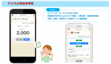 両備システムズ、マイナンバーカードを用いた本人確認によるデジタル商品券事業のサービス提供開始