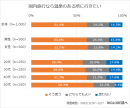国内旅行なら温泉のある所に行きたい 国内旅行なら温泉のある所に行きたい