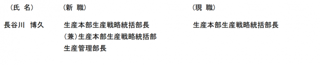 人事異動について