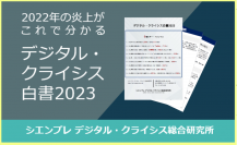 2022年の炎上発生件数は1,570件（上半期567件、下半期1,003件）、前年比11.1％減少！