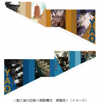 近鉄八尾駅にて“八尾市の魅力”を発信します!