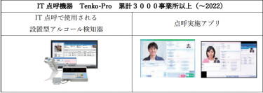 クラウド型点呼、VPN型IT点呼、顧客の指向はどっち？点呼システム製品の最新導入実績（2023年1月末時点）