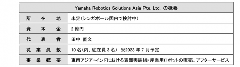 シンガポールにおけるロボティクス事業の新会社設立について～東南アジア・インドでの販売・サービス体制を強化し、さらなる事業拡大を目指す～