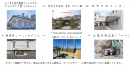 よこすか京急沿線ウォーク×JR駅からハイキング＆ウォーキング「F・マリノススポーツオープン記念  横須賀久里浜ウォーク」を開催します！