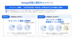 ユニークビジョン、SNS統合管理ツール「Beluga」期間限定の年間ご契約キャンペーンを2月20日より受付開始　～キャンペーン機能や事務局機能が無料で、最大25％OFF～