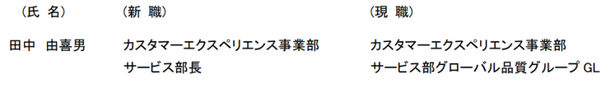 人事異動について