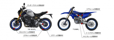 国内二輪車初※1 「グリーンアルミニウム」 を採用～原材料のカーボンニュートラルを目指して、低CO₂製錬のアルミ材を順次適用～