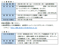 【大同生命】２０２３年度「地域保健福祉研究助成」、「シニアボランティア活動助成」ならびに「ビジネスパーソンボランティア活動助成」の公募開始