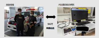 5G活用による救急現場の映像・心電図を病院にリアルタイム伝送する実証およびデジタル聴診器を活用した遠隔診療の実証に成功