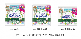 天然素材にこだわった吸水ケア用品『チャームナップ 吸水さらフィ(R) オーガニックコットン』から大入数を新発売