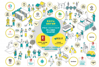 立命館ソーシャルインパクトファンドレポ―ト2021-2022 発行