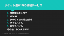 ポケット型WiFiの接続サービス ポケット型WiFiの接続サービス
