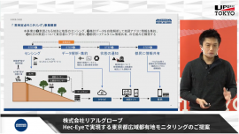 ※YouTube:東京都産業労働局チャンネルより_「常時定点モニタリング」事業概要 ※YouTube:東京都産業労働局チャンネルより_「常時定点モニタリング」事業概要