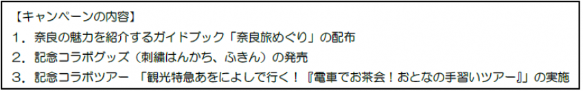 近鉄と中川政七商店が連携し、奈良への誘客施策を実施します！