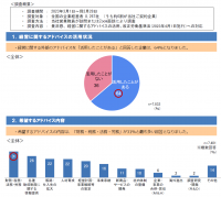 ３６％の企業が「経営に関するアドバイス」を未活用、信頼できる相談先の確保が課題～中小企業経営者アンケート「大同生命サーベイ」２０２３年３月度調査レポートの公表～
