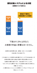 優先劣後方式について 優先劣後方式について