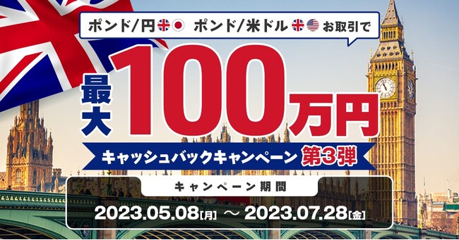 【みんなのFX】【LIGHT FX】取引で最大100万円キャッシュバックキャンペーンを開催！