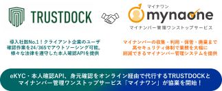 マイナンバー管理ワンストップサービス『マイナワン』がeKYC導入社数No.1のTRUSTDOCKと協業開始
～本人確認業務に最適なサービスと利便性を提供～