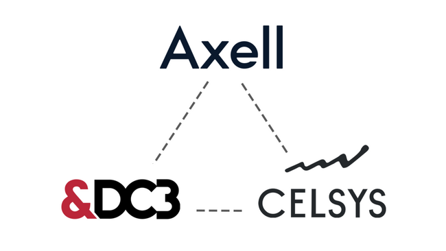アクセル、＆DC3及びセルシス、WEB3関連の要素技術及びAI技術の活用領域で戦略的パートナーシップを締結