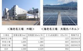 工場画像 工場画像