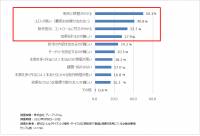 ディーアンドエム、動画コンテンツ時代をサポートする「動画制作サービス」の提供を開始