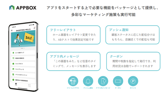 アプリビジネスプラットフォーム「APPBOX」、パッケージでありながらスクラッチ開発も導入可能な日本初のパッケージサービスを提供開始