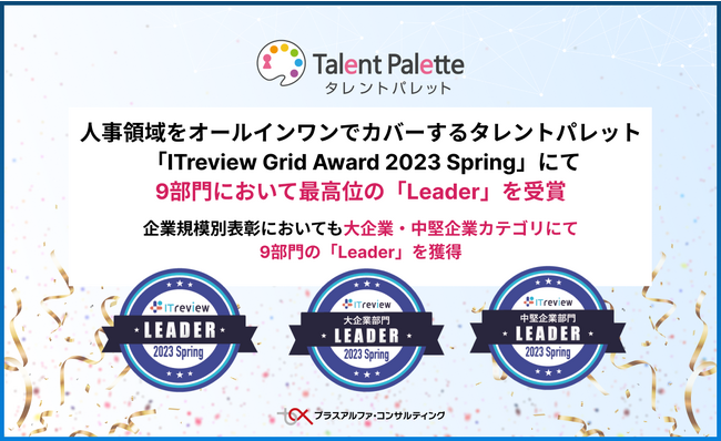 人事領域をオールインワンでカバーするタレントパレットが「ITreview Grid Award 2023 Spring」にて9部門において最高位の「Leader」を受賞