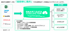 主機能 主機能