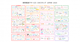 保育関連ITサービス カオスマップ JAPAN 2023 保育関連ITサービス カオスマップ JAPAN 2023