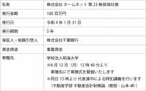 ホームネット、千葉銀行の「みらいはぐくみ債」発行し、 不動産業界の未来を支える学生たちに向け、明海大学へ寄贈