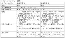 節電に関する電気料金メニューのオプションメニューの新設とデバイス型デマンドレスポンスサービスの実証開始について