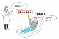 ALS共生者の豊かなコミュニケーションに向けた取組みを開始
～ALS進行による身体的な制約を解放し、自由に動き、表現し、他者と相互作用する世界をめざして～