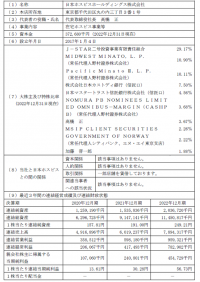 日本ホスピスホールディングス株式会社との資本業務提携に関するお知らせ