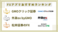おすすめFXアプリのレーダーチャート画像を作成して公開しました。