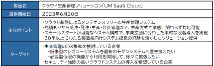 ALSI　中堅・中小企業にも導入しやすいクラウド生産管理ソリューション「UM SaaS Cloud」を6月20日より提供開始