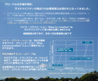 ワイズ・コクリエーション(共創)が実現するサステナビリティの視点からの提案を7月1日より提供