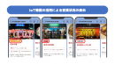 IoT活用による営業状況表示 IoT活用による営業状況表示