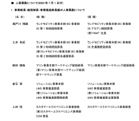 組織変更と人事異動について