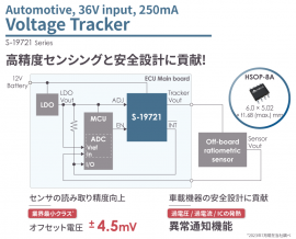 S-19721_NR_J S-19721_NR_J