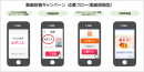 動画投稿キャンペーン 応募フロー 動画投稿キャンペーン 応募フロー