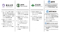 産学官協働による「SENDAI STARTUP CAMPUS」形成等に関する協定の締結について