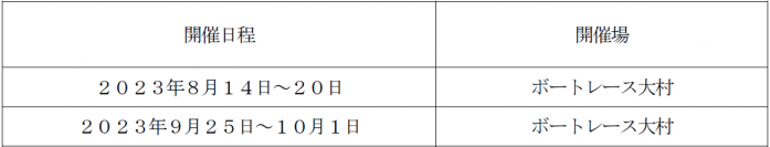 ミッドナイトボートレースが更にパワーアップ！