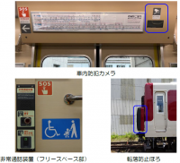 ーお客さまの安全・安心に向けてー車内防犯カメラを全車に設置します