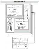 電子帳簿保存法改正にも対応! 各取引書類の処理方法を紹介 電子帳簿保存法改正にも対応! 各取引書類の処理方法を紹介