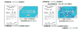 ICOCA定期券 ICOCA定期券