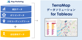 TerraMapデータソリューション for Tableau TerraMapデータソリューション for Tableau