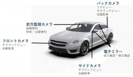 車載カメラ搭載イメージ 車載カメラ搭載イメージ