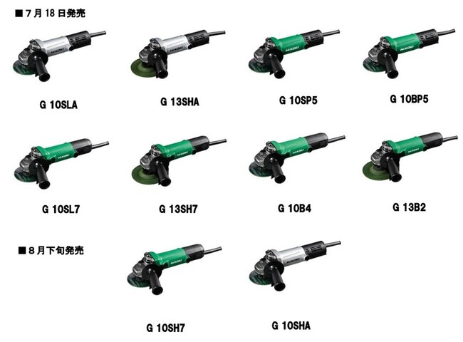 過負荷耐力が最大約40％アップ※1 重負荷作業により強く、使いやすさを追求した電気ディスクグラインダ10機種を発売