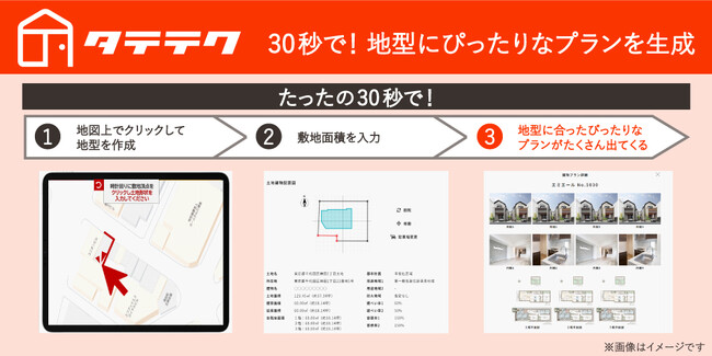 初回プランの提案が1週間から30秒に短縮！何度でも地型にぴったりなプランを生成できる「タテテク」のβ版を提供開始